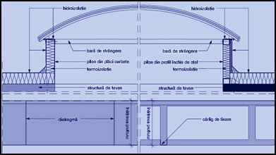 Deccons - Hidroizolatii terase, termoizolatii