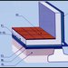 Deccons - Hidroizolatii terase, termoizolatii